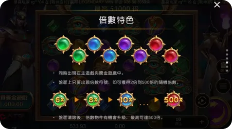 倍數符號獎金加乘