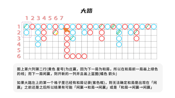 RG真人百家樂最公正最多人玩的百家樂遊戲